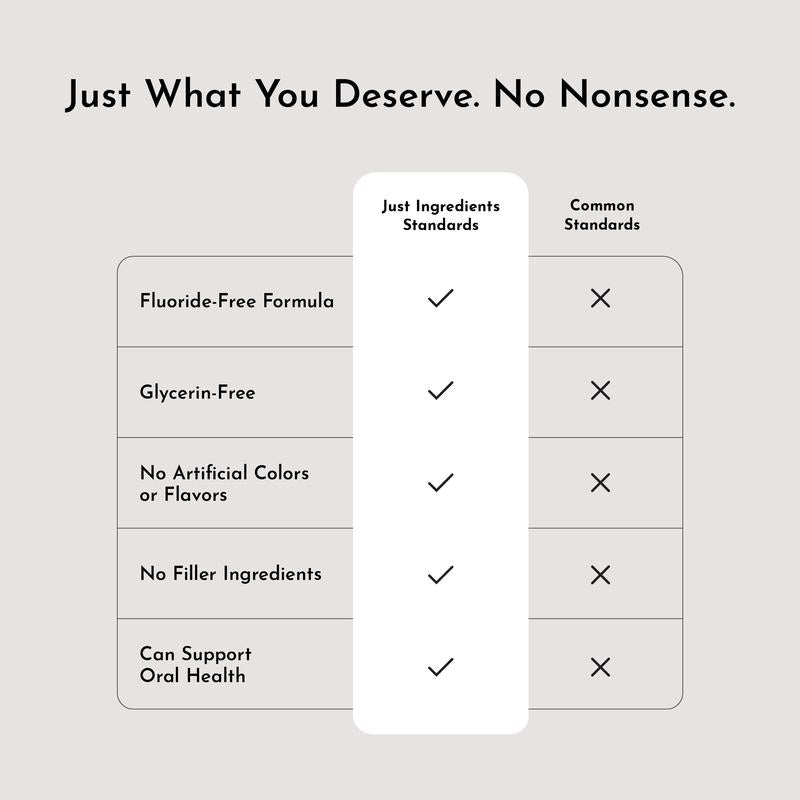 Zivetta Whitening Tooth Powder