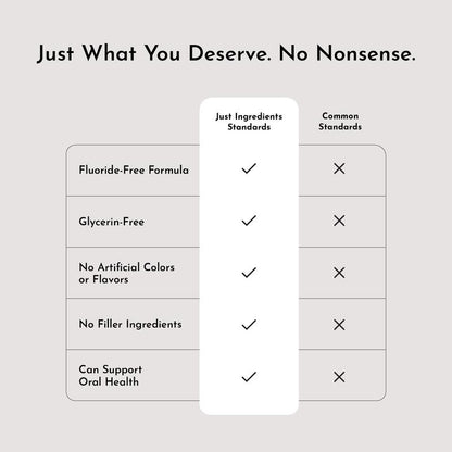 Zivetta Whitening Tooth Powder