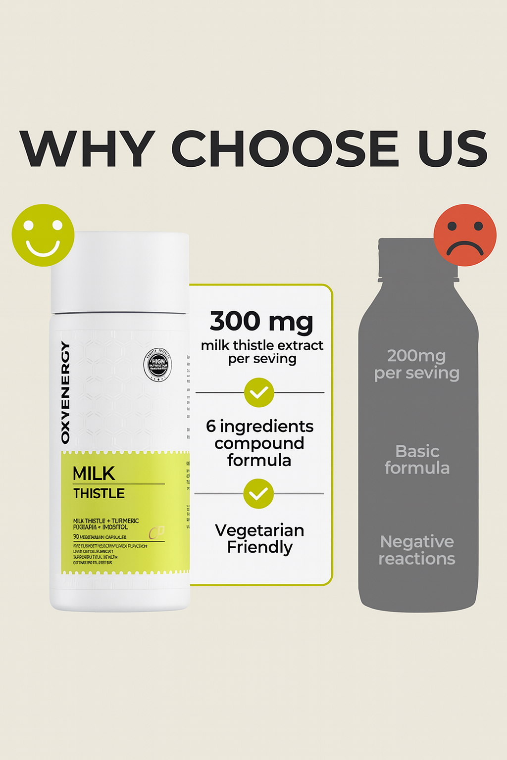 Milk Thistle - Purification & Detoxifcation